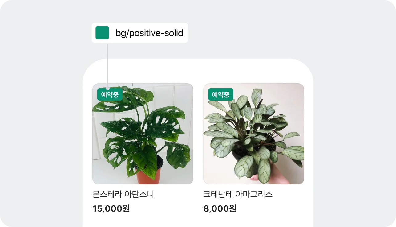Positive Role 규칙